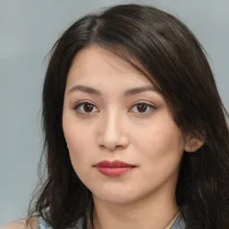 Avatar của Đỗ Gia Huy